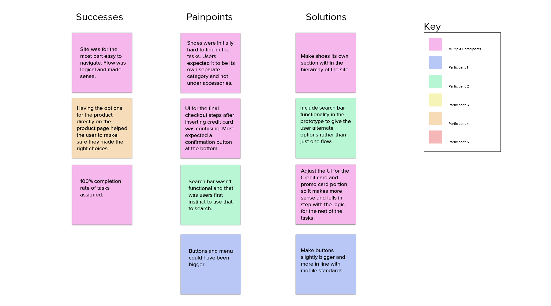 Mirror Affinity Map